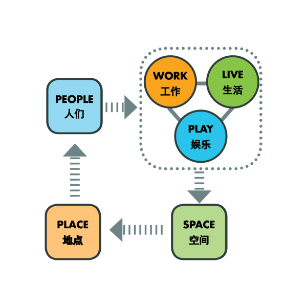 diagram_24-7